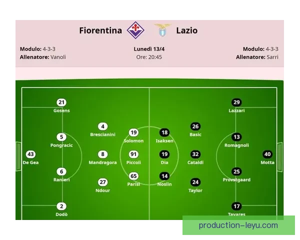 佛罗伦萨俱乐部最新动态全面解析球员转会与赛季前景展望